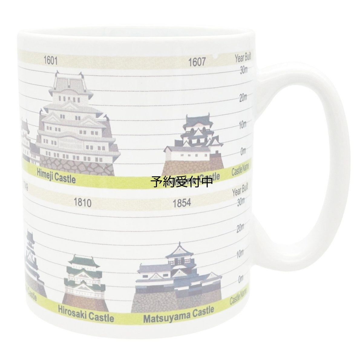 画像1: おもしろ食器 「 ジャパグラ ＪＡＰＡＧＲＡ 」 マグカップ 城 天守閣 高さと建立年 図解 日本 食器 誕生日プレゼント グッズ 忘年会 雑貨 インフォグラフィック 白 約１１×９ｃｍ ３００ｍｌ 日本製 ＳＡＮ４９１０?２ (1)